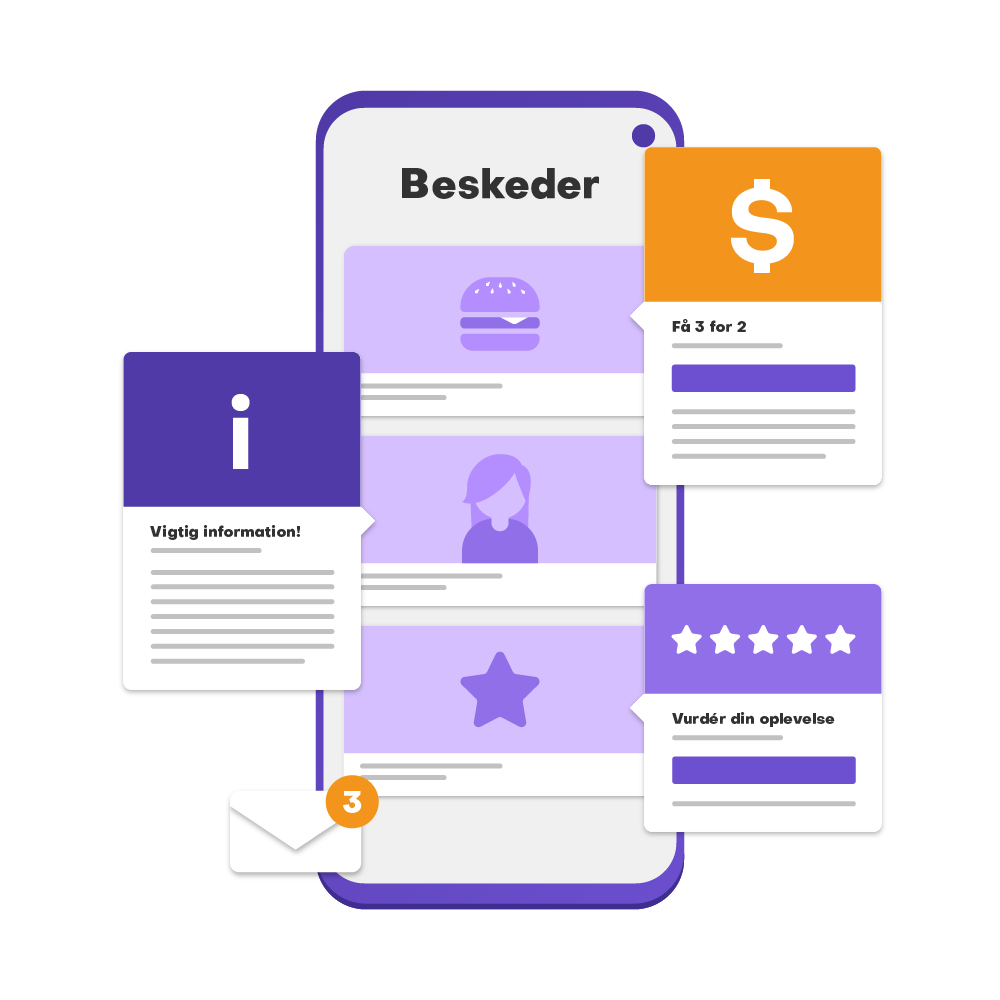 GoVisit illustration push-beskeder